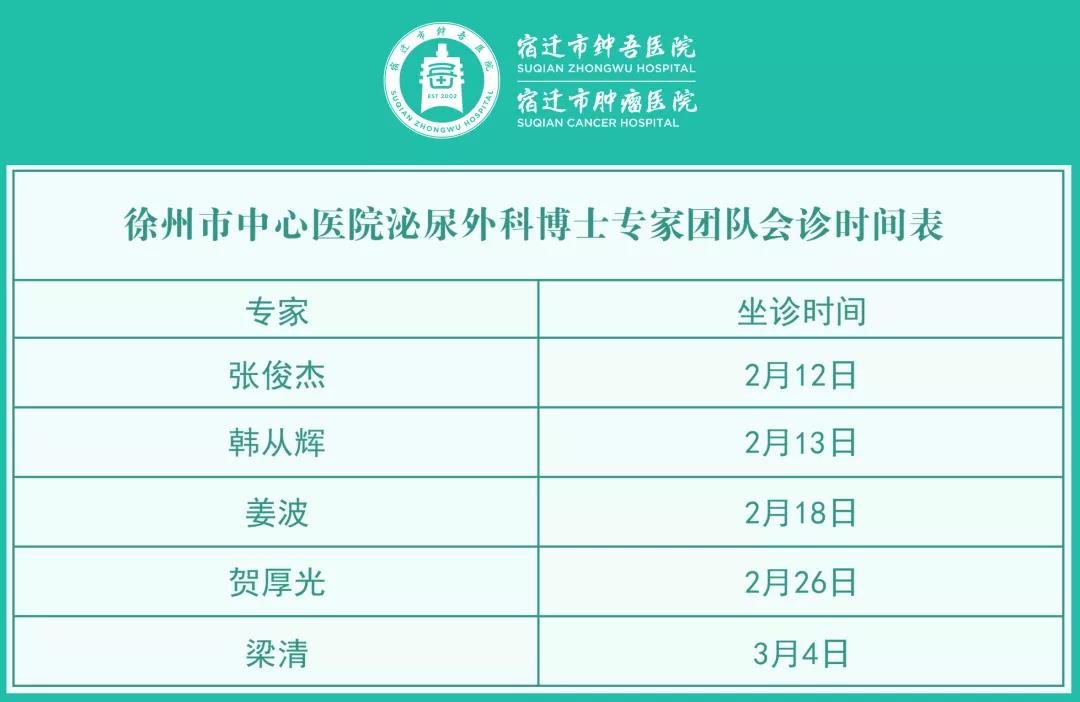 每周五、周六！宿遷市鐘吾醫(yī)院特邀徐州市中心醫(yī)院泌尿外科博士專家團(tuán)隊(duì)會(huì)診(圖2)